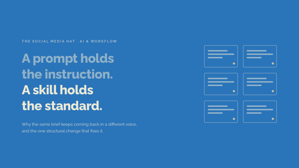 Steel blue graphic reading: a prompt holds the instruction, a skill holds the standard.